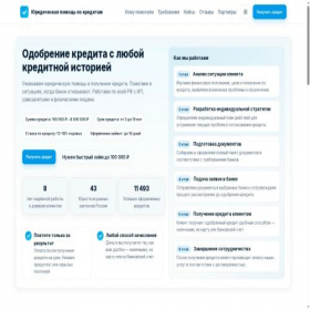Скриншот главной страницы сайта kreditei.ru