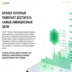Скриншот главной страницы сайта limefx.cc