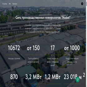 Скриншот главной страницы сайта linobel.ru