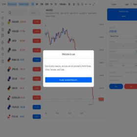 Скриншот главной страницы сайта m.cxmtradingfx.com