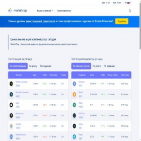 Скриншот главной страницы сайта marketcap.ru