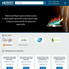 Скриншот главной страницы сайта marketgrowthreports.com