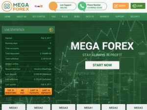 Скриншот главной страницы сайта megaforex.cc