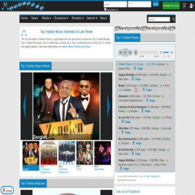 Скриншот главной страницы сайта megalobiz.com