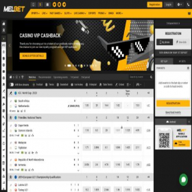 Скриншот главной страницы сайта melbet-12380.top