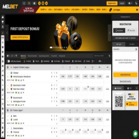 Скриншот главной страницы сайта melbet-545738.top
