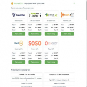 Скриншот главной страницы сайта microkredit24.kz