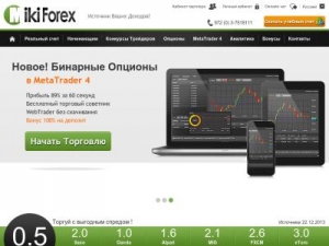 Скриншот главной страницы сайта mikiforex.com