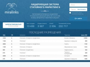 Скриншот главной страницы сайта miralinks.ru