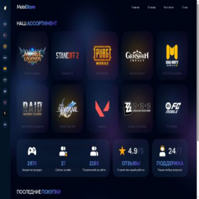 Скриншот главной страницы сайта moblstore.pro