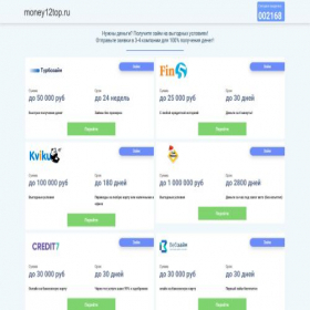 Скриншот главной страницы сайта money12top.ru
