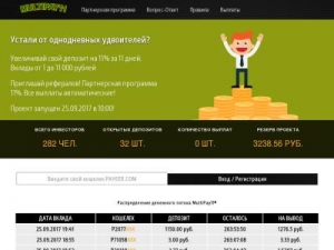 Скриншот главной страницы сайта multipay11.ru