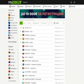 Скриншот главной страницы сайта myscore.club