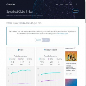 Скриншот главной страницы сайта netindex.com