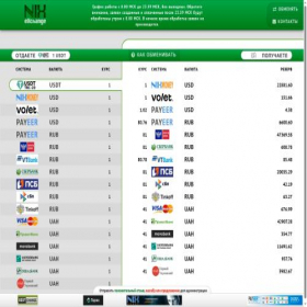 Скриншот главной страницы сайта nixexchange.com