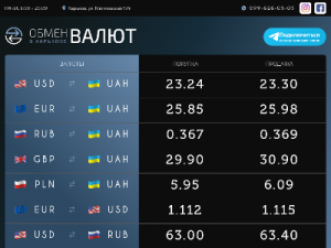 Скриншот главной страницы сайта obmenvalut.kh.ua