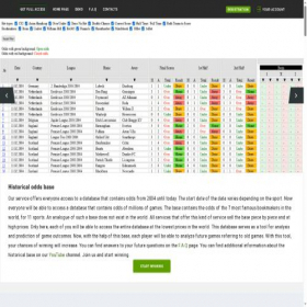 Скриншот главной страницы сайта oddsbase.net