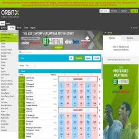 Скриншот главной страницы сайта orbitxch.com