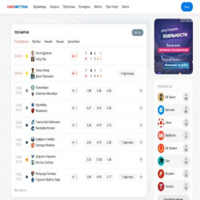 Скриншот главной страницы сайта overbetting-promo.ru