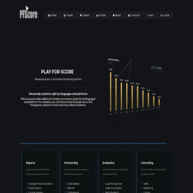 Скриншот главной страницы сайта playforscore.com
