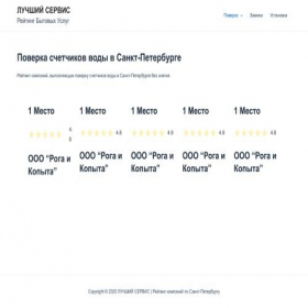 Скриншот главной страницы сайта poveryaemvody.ru