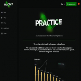 Скриншот главной страницы сайта practicehyper.com