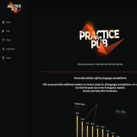 Скриншот главной страницы сайта practicepub.com
