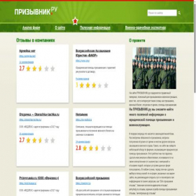 Скриншот главной страницы сайта prizivnic.ru