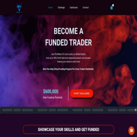 Скриншот главной страницы сайта profitmaxfx.com