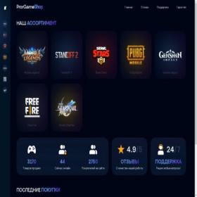 Скриншот главной страницы сайта prorgame.shop