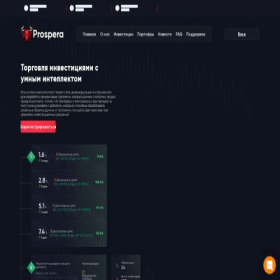 Скриншот главной страницы сайта prospera-capital.ltd