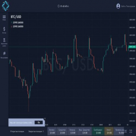 Скриншот главной страницы сайта prosto-capital.ru