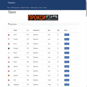 Скриншот главной страницы сайта proxyhit.ru
