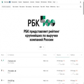 Скриншот главной страницы сайта rating.rbc.ru