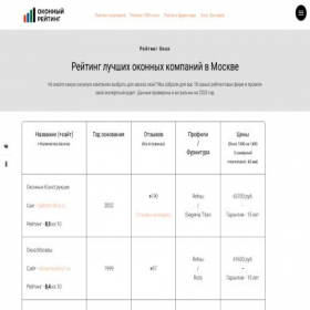 Скриншот главной страницы сайта rejting-okon.ru
