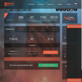Скриншот главной страницы сайта ru.d2exp.com