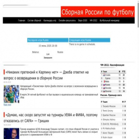 Скриншот главной страницы сайта rufoot.ru