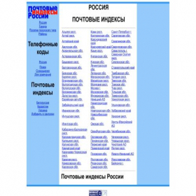 Скриншот главной страницы сайта ruspostindex.ru