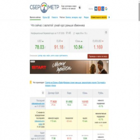 Скриншот главной страницы сайта sberometr.ru