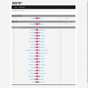 Скриншот главной страницы сайта scorefan.live