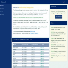 Скриншот главной страницы сайта sfmoney.cfd