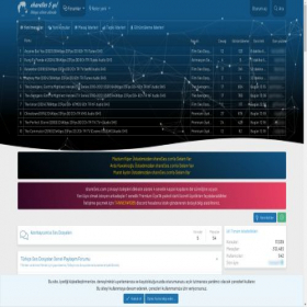 Скриншот главной страницы сайта shareses.com