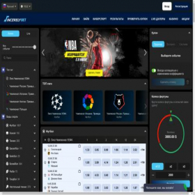 Скриншот главной страницы сайта sincerelybet.pro