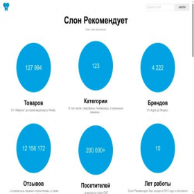 Скриншот главной страницы сайта slonrekomenduet.com
