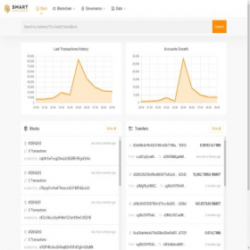 Скриншот главной страницы сайта smartexplorer.com