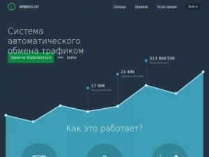Скриншот главной страницы сайта speedsurf.ru