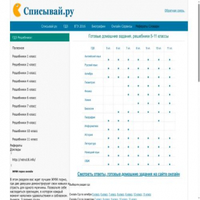 Скриншот главной страницы сайта spisivay.ru