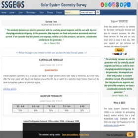 Скриншот главной страницы сайта ssgeos.org