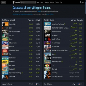 Скриншот главной страницы сайта steamdb.info