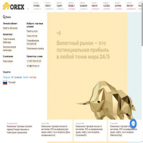 Скриншот главной страницы сайта stforex.com